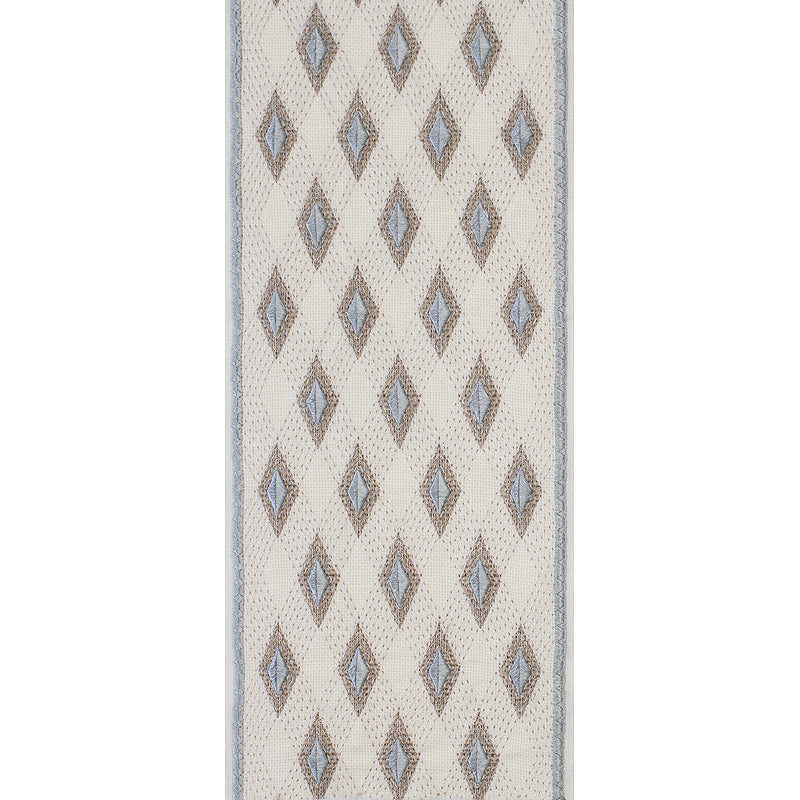 Inspiration Trim